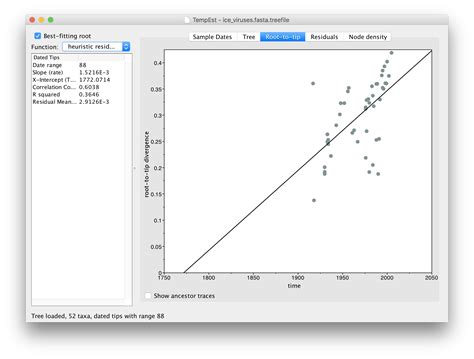 Using TempEst for data exploration .